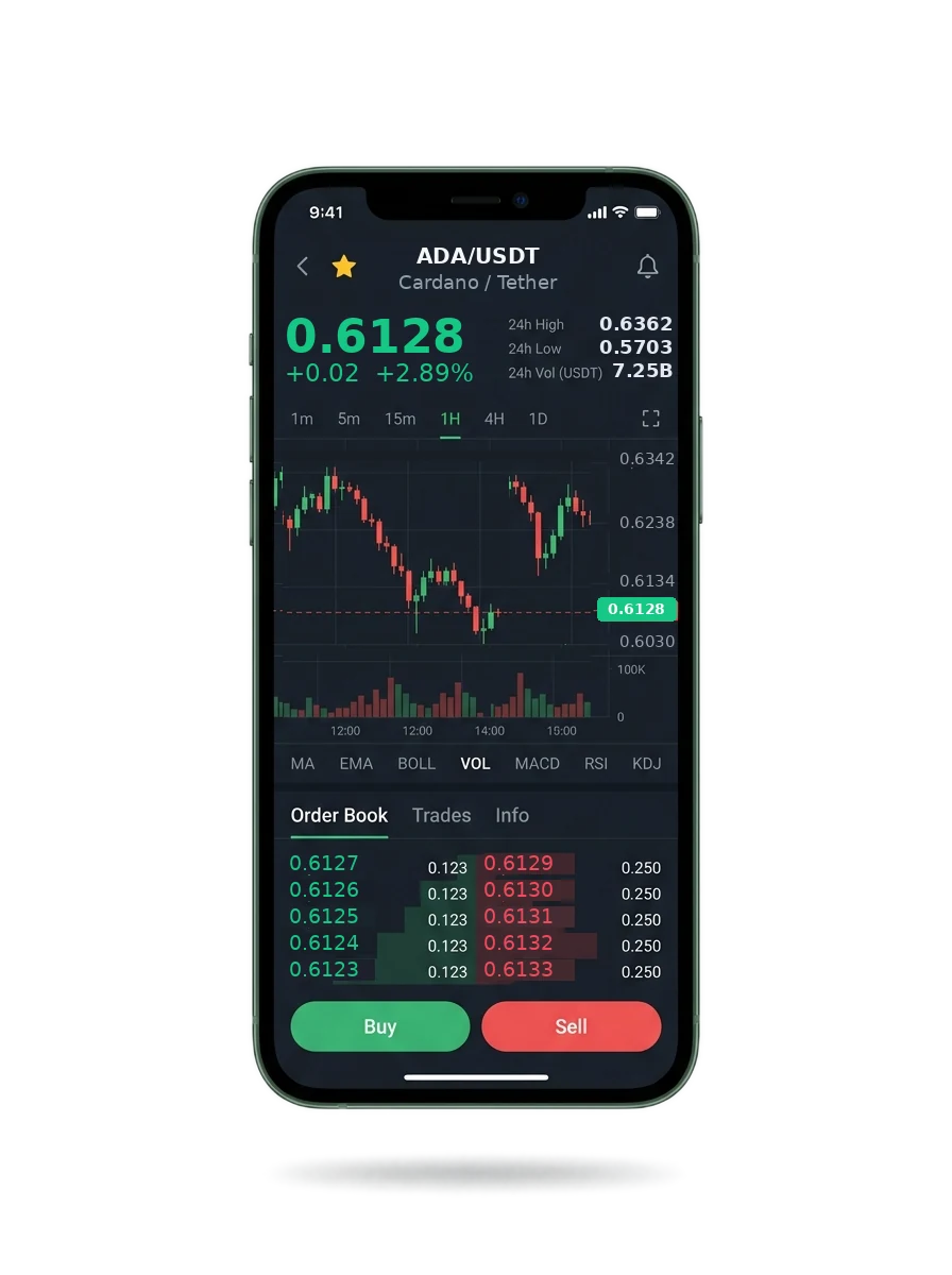 The same portfolio view on a phone screen
